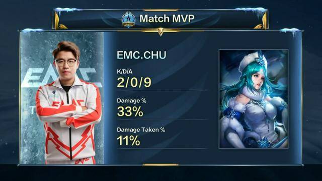 从竞赛价值 从竞赛价值