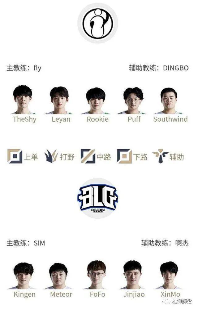 该回合直接 该回合直接