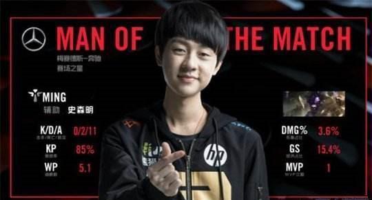 比赛中的角 比赛中的角