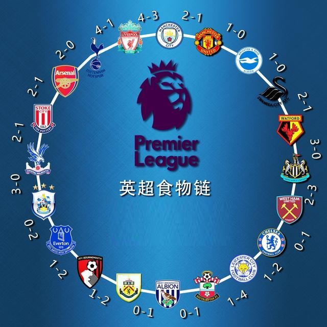 若上抢延误 若上抢延误