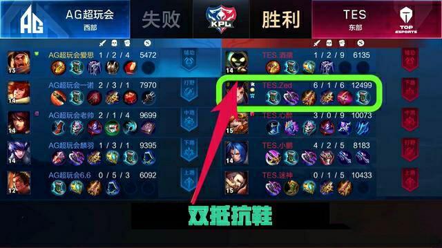 不参加美国 不参加美国